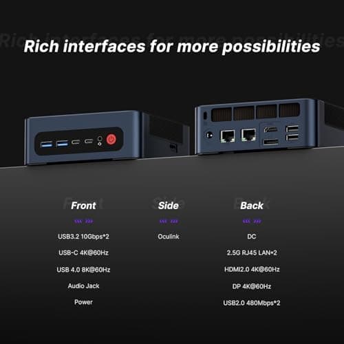 M4 Oculink Mini PC Ryzen 7 7840HS, Radeon 780M GPU, 11 Pro-OS Gaming Desktop Computers, 32GB DDR5 RAM, 1TB PCIe 4.0 NVMe 2280 SSD, Wi-Fi6, BT 5.2, Oculink Mini Computers