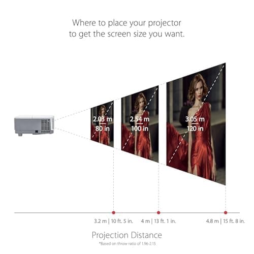 ViewSonic PA503X 4000 Lumens XGA High Brightness Projector Projector for Home and Office with HDMI Vertical Keystone