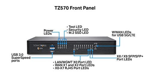 Sonicwall TZ570 Network Security Appliance (02-SSC-2833) | Next-Generation Firewall | Zero-Touch Deployment | 8X 1GbE Ports, 2X 5GbE Ports