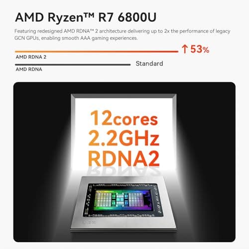 Beelink SER5 MAX Mini PC,AMD Ryzen 7 6800U(8C/16T,up to 4.7 GHz),Mini Computer 32GB LPDDR5 RAM 1TB SSD Graphics 12 core 2200 MHz,Support 4K Triple Display/HDMI+DP+Type-C/Wifi6/BT5.2/1000M LAN/USB3.2