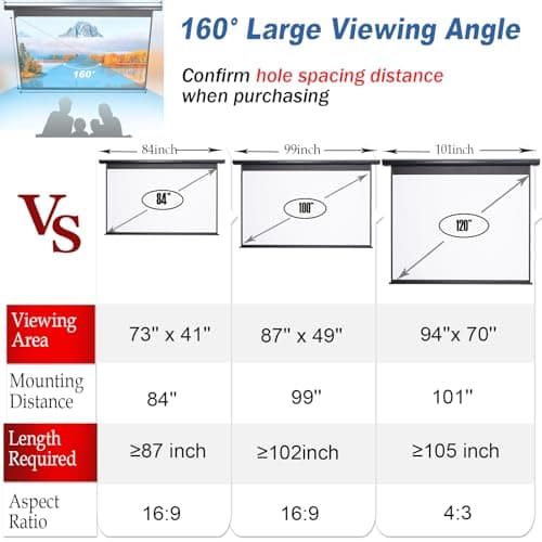 Motorized Projector Screen Pull Down 100 Inch 16:9 HD Automatic Projector Screen with Remote, Electric Retractable Black Projection Screen Portable, Roll Up Movie Screens for Projectors Outdoor Indoor
