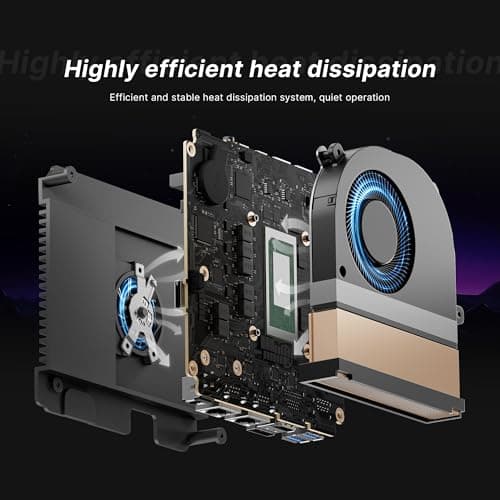 M4 Neo Mini PC Desktop Computers, AMD Ryzen 7 7840HS, 32GB DDR5 1TB PCle SSD, 4K Triple Display, USB4.0, Oculink, Dual 2.5G LAN, Wi-Fi 6E/BT5.2, Compact Silent PC for Gaming, Office & Design
