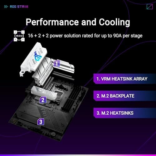 ASUS ROG Strix X870-A Gaming WiFi AMD AM5 X870 ATX Motherboard 16+2+2 Power Stages, Dynamic OC Switcher, Core Flex, DDR5 AEMP, WiFi 7, 4X M.2, PCIe® 5.0, Q-Release Slim, USB4®, AI OCing & Networking