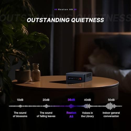 Reatan A8 AMD Ryzen 7 8745HS Mini PC Gaming Dual LAN 2.5Gbps Mini Desktop Computer 32GB DDR5 1TB NVME SSD, USB4.0 HDMI DP USB-C WiFi6 & BT5.2 Mini Computer.HTPC for Business, Education, Home