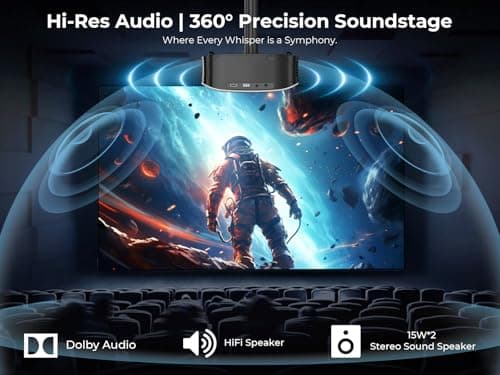 GooDee Smart 4K Projector with 5G WIFI and Bluetooth, Netflix/Amazn Prime Video Certified, Dolby Audio, 800ANSI Outdoor Projector, 400" Zoom Home Theater Projector Compatible with TV Stick,iOS,Android