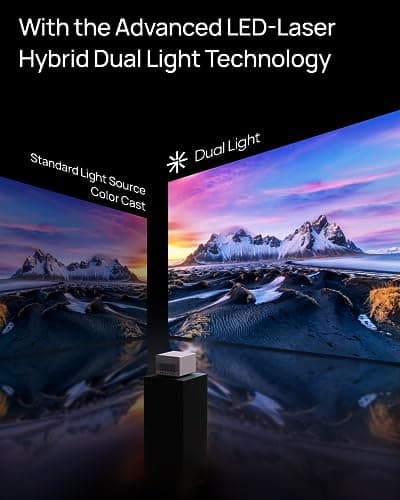 XGIMI HORIZON Ultra 4K Laser Projector, 200" Dolby Vision Picture, Dual Light, ISA 3.0, 2300 ISO Lumens, 2 x 12W Harman Kardon Speakers, Optical Zoom, Home Theater Projector with WiFi and Bluetooth
