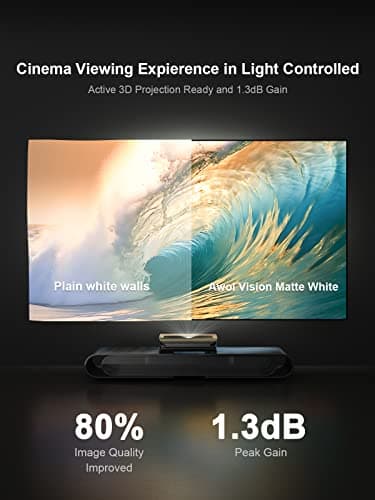 AWOL VISION 150-inch Projector Screen Fixed Frame, 1.3 dB Peak Gain, The Perfect Combo with LTV-2500, 80% Picture Quality Improved, 4K / 8K Ultra HD, Active 3D Wall Mount Projector Screen, MW-150