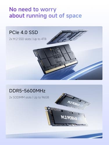 MINISFORUM UM870 Slim Mini PC AMD Ryzen 7 8745H(8C/16T), Mini Desktop Computer 32GB DDR5 RAM 1TB SSD, USB4/HDMI/DP 8K@60Hz Output, 2.5G LAN Port, 4xUSB Ports, WiFi 6E, BT5.3, AMD Radeon 780M Graphics