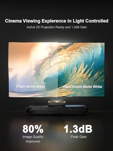 AWOL VISION 120" Fixed Frame Projector Screen, 1.3 dB Peak Gain, The Perfect Combo with LTV-2500, 80% Picture Quality Improved, 4K / 8K Ultra HD, Active 3D Wall Mount Projector Screen, MW-120