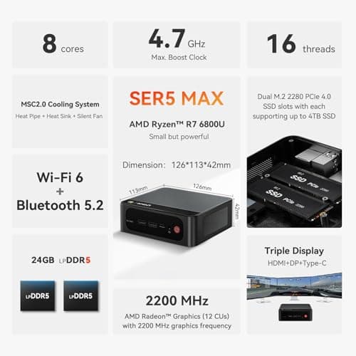 Beelink SER5 Max Mini PC, AMD Ryzen 7 6800U (up to 4.7GHz, 8C/16T), 24G LPDDR5 RAM 500GB M.2 PCIe4.0 SSD Mini Desktop Computers, Micro PC 4K Triple Display/WiFi 6/BT5.2, Office/School/Gaming
