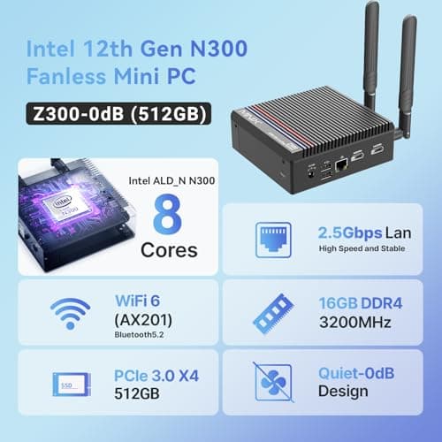 MINIX Fanless Windows 11 Pro Mini PC, Intel 12th Gen N300, NEO Z300-0dB 16GB DDR4, 512GB M.2 PCIe Gen3 x 4 SSD Micro Desktop Computer, 4K Dual Display/2.5G LAN, for Business Home Office Multi-Tasking