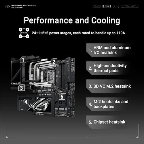 ASUS ROG MAXIMUS Z890 EXTREME Intel® Z890 LGA 1851 E-ATX motherboard, Advanced AI PC-ready, 24+2+1+2 stages, DDR5, WiFi7, 2.5G/10G LAN, PCIe® 5.0 M.2, Thunderbolt™ 5, USB Type-C®, AI OC, 5” LCD Screen