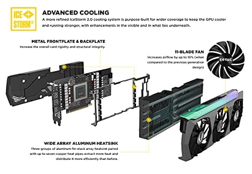 ZOTAC GAMING GeForce RTX™ 3080 Ti AMP Holo 12GB GDDR6X 384-bit 19 Gbps PCIE 4.0 Graphics Card, HoloBlack, IceStorm 2.0 Advanced Cooling, SPECTRA 2.0 RGB Lighting, ZT-A30810F