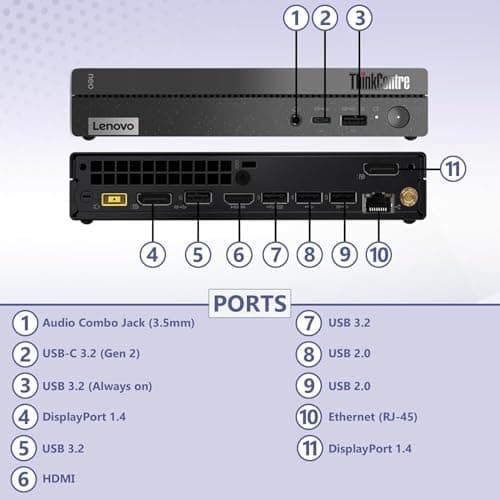 Lenovo ThinKCentre neo 50q Gen 4 Tiny 1L Business Mini Desktop Computer, 13th Gen Intel 8-Core i5-13420H (Beat i7-1355U), 32GB DDR4 RAM, 1TB PCIe SSD, 2 DisplayPorts, WiFi 6, Win 11 Pro, Vent-Hear