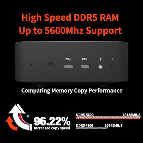 Reatan A9 Mini Gaming PC AMD Ryzen 9 7940HS 64GB DDR5 2TB SSD 5600 MHz RAM, Desktop Mini Computers, Radeon 780M Graphics, 2.5Gbps LAN, HDMI 2.1, 8K USB 4.0 Wi-Fi 6E/BT5.3