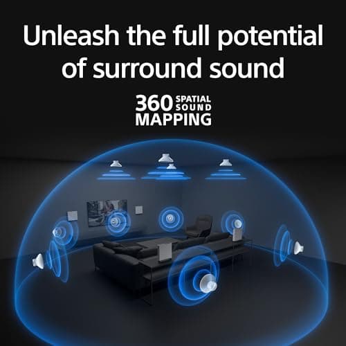 Sony BRAVIA Theater Quad 16-Speaker Home Theater Audio System with 4 Wireless Speakers, 360 Spatial Sound Mapping, Dolby Atmos/DTS:X Support, Room Calibration (HT-A9M2)