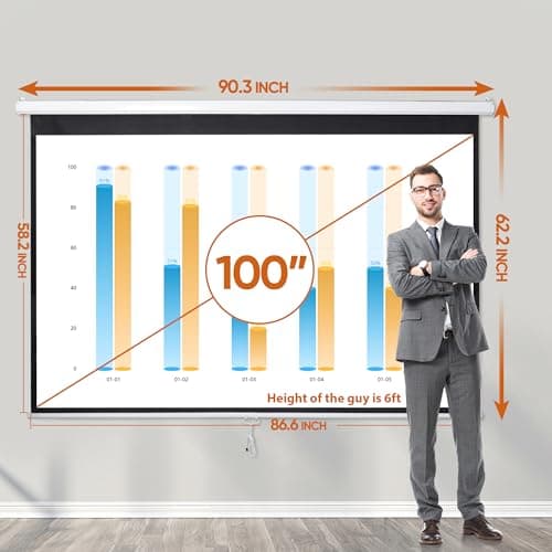 ZENY Portable Projector Screen Pull Down, 100 Inch 16:10 Video Projection Screen Home Theater, Retractable Projector Screen, Moive Screen Indoor Outdoor, Wall Mount (100'' 16:10 White)