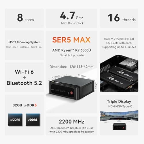 Beelink SER5 MAX Mini PC,AMD Ryzen 7 6800U(8C/16T,up to 4.7 GHz),Mini Computer 32GB LPDDR5 RAM 1TB SSD Graphics 12 core 2200 MHz,Support 4K Triple Display/HDMI+DP+Type-C/Wifi6/BT5.2/1000M LAN/USB3.2