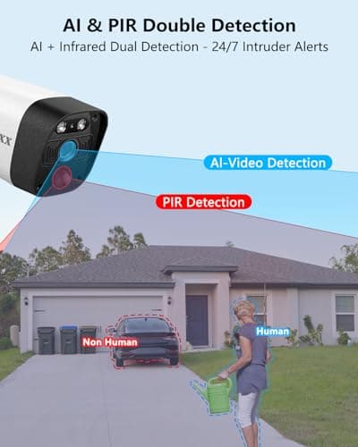 2-Way Audio & PIR Detection Dual Antennas Outdoor Wireless Security Camera System 5.5MP Wi-Fi Video Surveillance DVR System