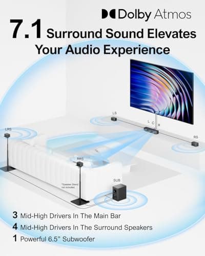 ULTIMEA 7.1 Surround Sound System for TV with Dolby Atmos, 460W Sound Bar for TV with 6.5" Subwoofer, APP Control, 4 Wired Surround Speakers, Home Theater Sound System, Poseidon D80 (2025 Upgrade)
