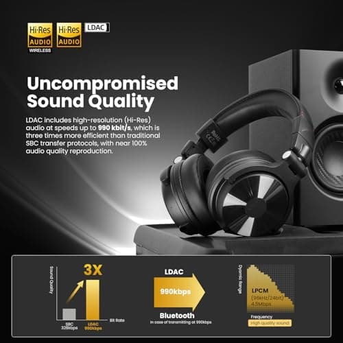 OneOdio Studio Max 1 Wireless Over-Ear DJ Headphones, 120H Playtime, Hi-Res/LDAC Audio, 20MS Low Latency, Dongle/Bluetooth/6.35mm/3.5mm Connection for Monitor Guitar Keyboard Podcast Recording