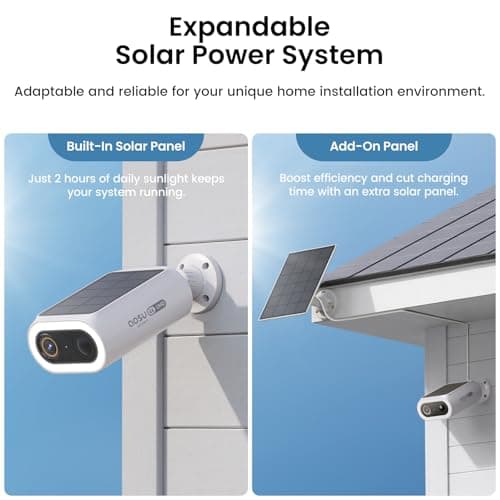 AOSU 4K Solar Security Cameras Wireless Outdoor, Expandable to 16TB (32GB Built-in) HomeCortex Home Security System + 6 Extra Solar Panel, AI Face Recognition & Behavior Detection, 6-Cam Kit