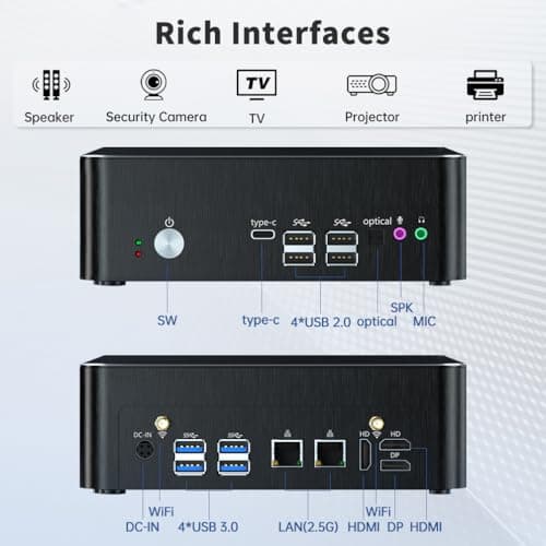 msecore Mini PC i9, 64GB RAM 1T SSD Desktop Computer with Core i9-9880H (Upto 4.8GHz), 2*HDMI, 1*DP, Triple Display, 4K@60Hz, Dual 2.5G LAN, Optical, USB-C, Wi-Fi 6E, Bluetooth 5.3, Windows 11 Pro
