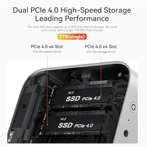 Beelink SER9 Pro AI Mini PC, AMD Ryzen AI 9 HX 370(80TOPS,12C/24T,5.1GHz), 32G LPDDR5X 8000MHz 1TB PCIe4.0 x4 SSD, AI PC AMD Radeon 890M NPU 50 AI Tops, Built-in MIC/Speakers/USB4/WiFi6/BT5.2/2.5G