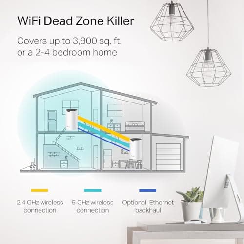 TP-Link Deco S4 Whole Home Mesh WiFi System - Up to 3,800 Sq.ft. Coverage, AC1900 WiFi Router and Extender Replacement, Parental Controls, Deco S4(2-Pack)