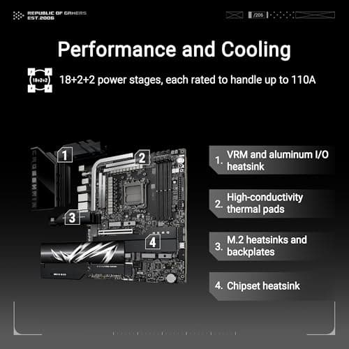 ASUS ROG Crosshair X870E Hero AMD X870E AM5 ATX Motherboard, Advanced AI PC Ready, 18+2+2 Power Stages, DDR5, PCIe® 5.0, 5X M.2, Wi-Fi 7, USB4®, AI Overclocking, Core Flex, PCIe Slot Q-Release Slim