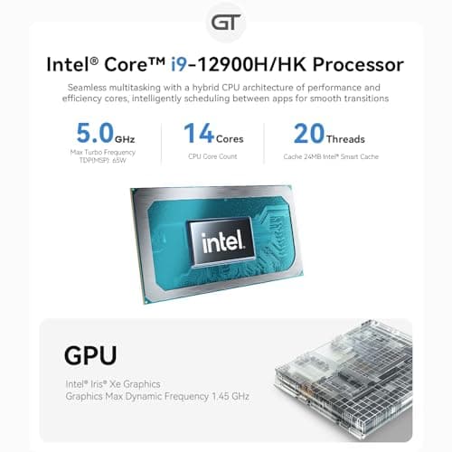 Beelink GTi12 Ultra Mini PC, Intel Core i9-12900HK (14C/20T, up to 5.0GHz), 32GB DDR5 RAM 1TB PCle4.0 SSD, Mini Desktop Computer Support 4K@144Hz/AI Chip/Voice Interaction/Speaker/Fingerprint Sensor