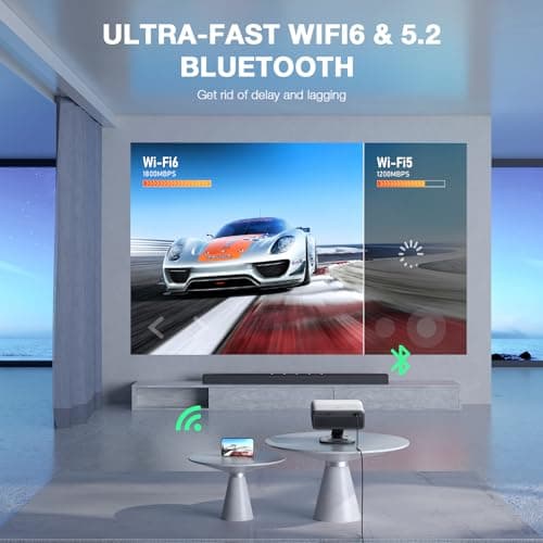 [Netflix Officially&AI Auto Focus]AuKing Smart Projector with Wifi and Bluetooth,Auto Focus&Keystone Projector4K,3D DoIby Audio, 800ANSI Outdoor Projector with Omnidirectional Rotating Stand(Grey)