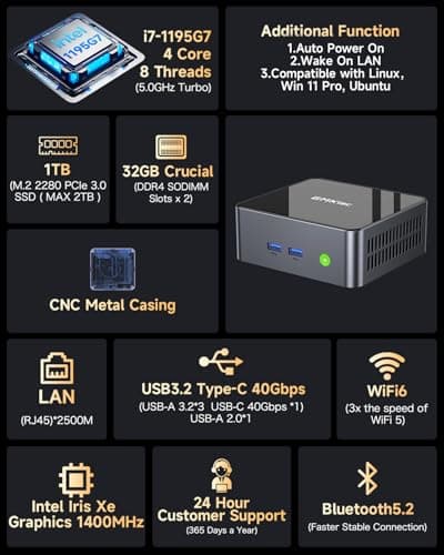 GMKtec Mini PC Intel Core i7-1195G7 (Turbo 5.0 GHz) 32GB DDR4 1TB SSD Desktop Mini Computers WiFi 6, BT 5.2/ DP, HDMI/RJ45 2.5G/USB4.0