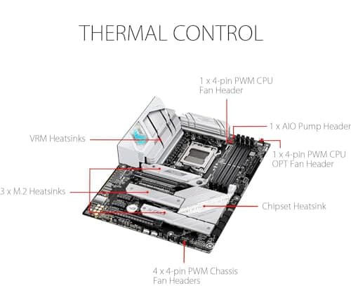 Micro Center CPU Motherboard Kit AMD Ryzen 7 7800X3D Unlocked Desktop Processor with ASUS ROG Strix B650-A Gaming WiFi 6E AM5 (LGA1718) Ryzen 7000 Gaming Motherboard