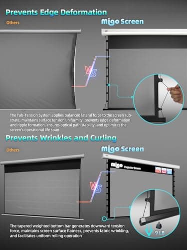 120inch Projector Screen with ambieht Light Electric Tab-tensioned Drop Down Cinema Screen,White Housing Ceiling and Wall