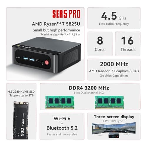 Beelink SER5 Pro Mini PC, AMD Ryzen 7 5825U(8C/16T, up to 4.5GHz), 32GB DDR4 RAM 500GB PCle3.0 SSD, SER5 Mini Computer Support 4K@60Hz Triple Display, WiFi6, BT5.2, DP+HDMI, Type-C