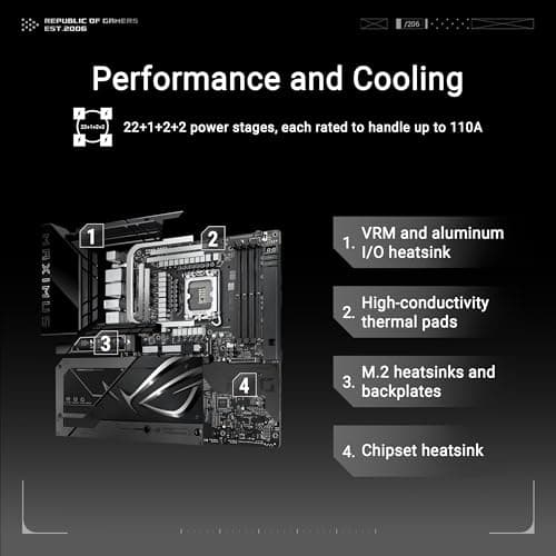 ASUS ROG MAXIMUS Z890 HERO BTF Z890 LGA 1851 ATX motherboard, hidden-connector design, Advanced AI PC Ready, 22+1+2+2 stages, DDR5, WiFi 7, 2.5G LAN, 6x M.2, PCIe 5.0, Thunderbolt 4, USB Type-C, AI OC