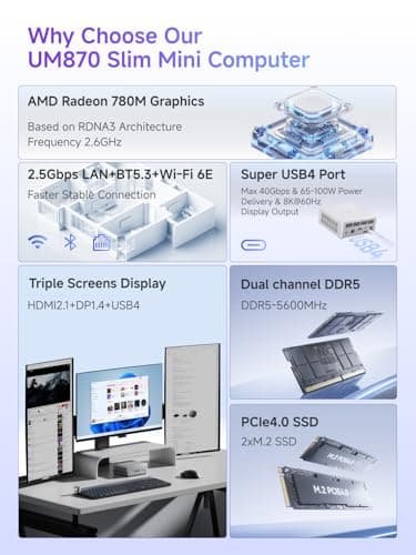 MINISFORUM UM870 Slim Mini PC AMD Ryzen 7 8745H(8C/16T), Mini Desktop Computer 32GB DDR5 RAM 1TB SSD, USB4/HDMI/DP 8K@60Hz Output, 2.5G LAN Port, 4xUSB Ports, WiFi 6E, BT5.3, AMD Radeon 780M Graphics
