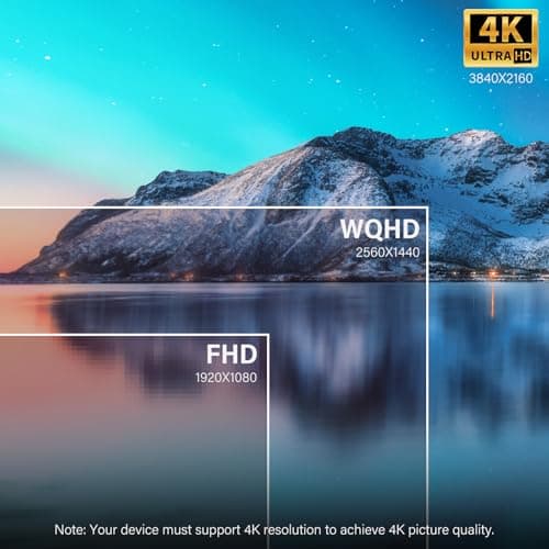 InnoView 23.8" Dual Mnonitor 4K UHD 100% sRGB Dual Screen Monitor 315°Adjustable Foldable Monitor for Laptop MacBook Windows with DP Type-C HDMI (No Driver Needed)