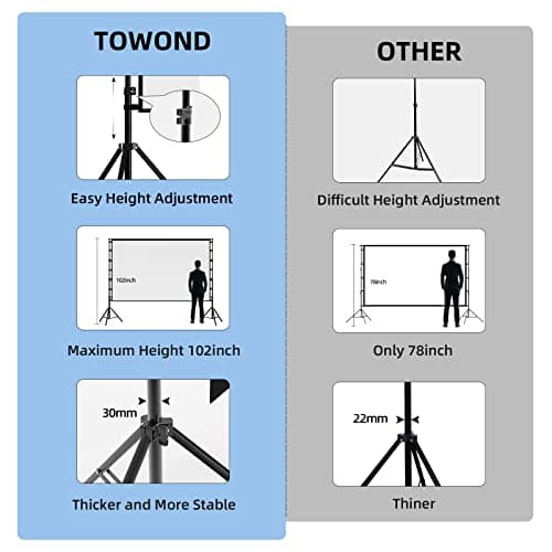 Projector Screen and Stand,Towond 150 inch Indoor Outdoor Projection Screen, Portable 16:9 4K HD Rear Front Movie Screen with Carry Bag Wrinkle-Free Design for Home Theater Backyard Cinema