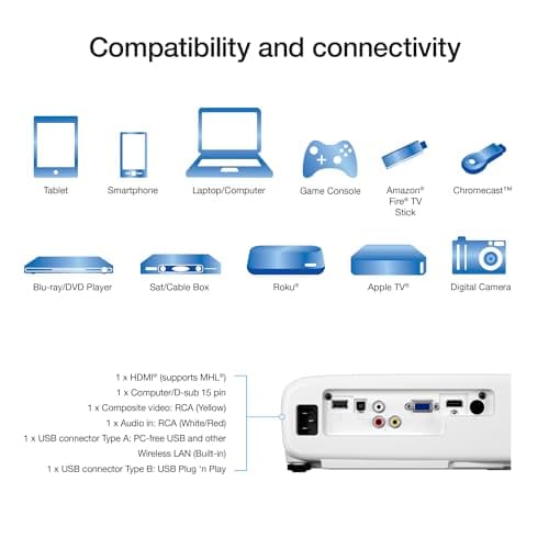 Epson Pro EX7280 3-Chip 3LCD WXGA Projector, 4,000 Lumens Color Brightness, 4,000 Lumens White Brightness, HDMI, Built-in Speaker, 16,000:1 Contrast Ratio