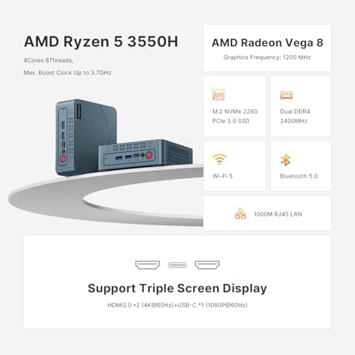 Mini PC E2, AMD Ryzen 5 3550H Mini Computers, 16GB RAM 512GB NVMe SSD, USB-C & Dual HDMI Ports Triple Display Desktop PC, RJ45 LAN, WiFi 5/Bluetooth 5.0