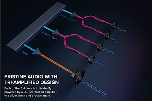 Creative Sound Blaster Katana V2 RGB True 5.1 Multi-Channel Gaming Soundbar with Subwoofer, ft. Tri-Amplified 5-Driver Design and Super X-Fi Technology, SXFI Battle Mode