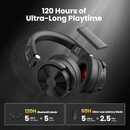 OneOdio Studio Max 1 Wireless Over-Ear DJ Headphones, 120H Playtime, Hi-Res/LDAC Audio, 20MS Low Latency, Dongle/Bluetooth/6.35mm/3.5mm Connection for Monitor Guitar Keyboard Podcast Recording