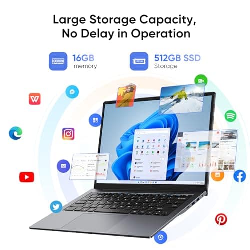 14.1" Laptop 16GB RAM 512GB SSD, QHD (2160x1440) Display, Intel Core m3 8100Y (Beat Intel i3-5005u), Windows 11 Pro Notebook Computer with HDMI, Type C, Long Battery Life, MS Office 2024 - Gray
