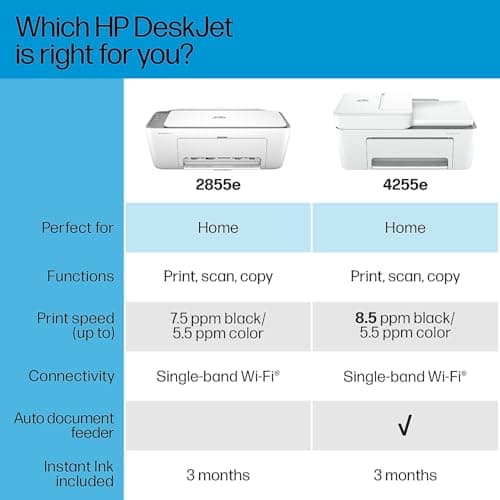 HP DeskJet 2855e Wireless All-in-One Color Inkjet Printer, Scanner, Copier, Best-for-home, 3 months of Instant Ink included, Single-band Wi-Fi connectivity (588S5A)