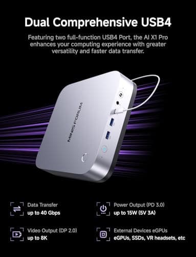 MINISFORUM AI X1 Pro-370 Mini PC AMD Ryzen AI 9 HX 370(12C/24T) 64GB DDR5 1TB SSD Desktop Computer, HDMI|DP|2xUSB4 Output, 2xRJ45 Port, WiFi7, BT5.4, AMD Radeon 890M Graphics, Copilot Support AI PC