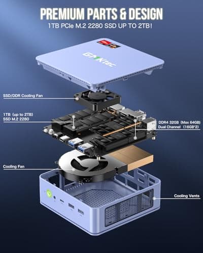 GMKtec M5 Plus Gaming Mini PC Ryzen 7 5825U (Upgraded 5700U), 32GB RAM 1TB SSD Dual NIC LAN 2.5GbE Desktop Computers, Triple 4K Display - Lunar Blue