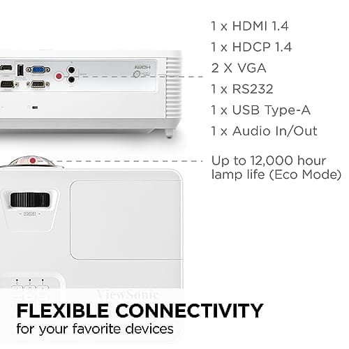 ViewSonic PS502X 4000 Lumens XGA HDMI Short Throw Projector for Education and Office