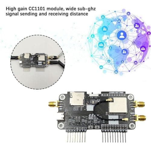 for Flipper Zero Modification Module,2.4G Module Expansion Board Support NEF Sniffer/Mousejacker, CC1101 Module,Module Accessories WiFi Multiboard